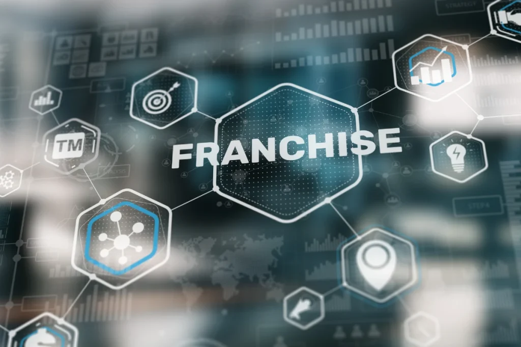 création d'un réseau de franchise